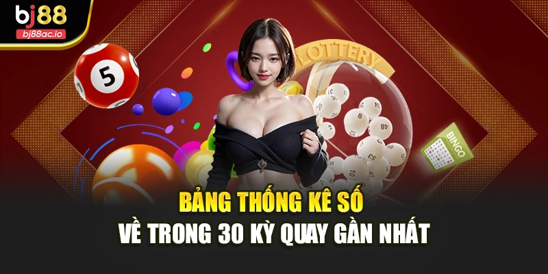 Bảng thống kê số về trong 30 kỳ quay gần nhất