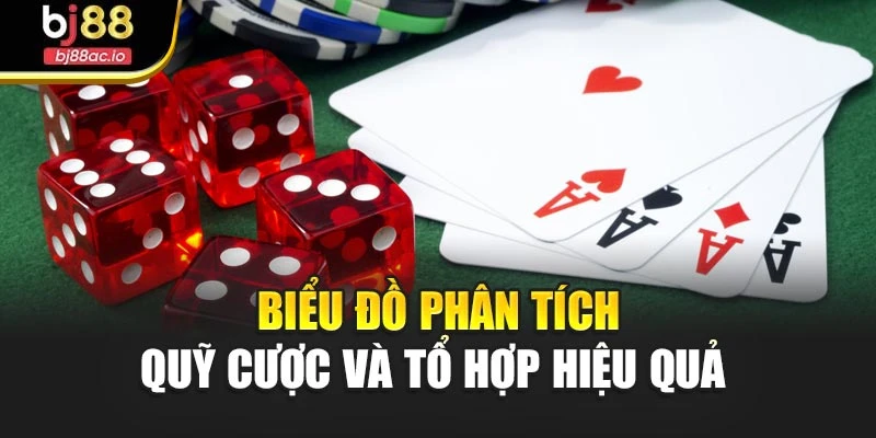 Biểu đồ phân tích quỹ cược và tổ hợp hiệu quả 