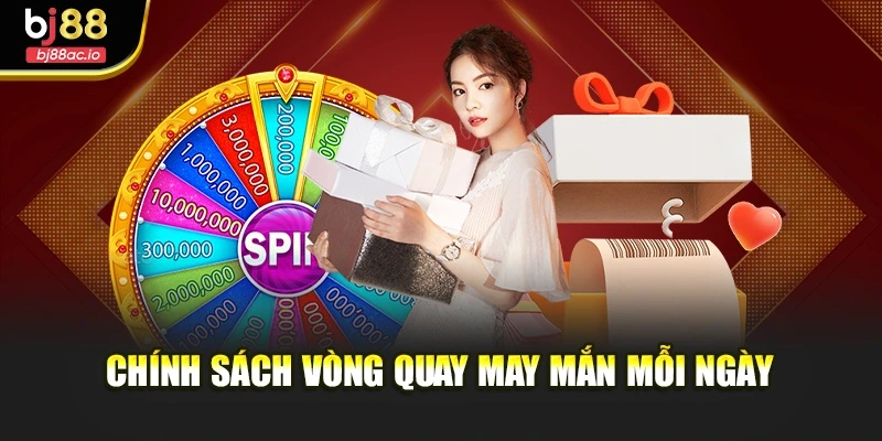 Chính sách vòng quay may mắn mỗi ngày